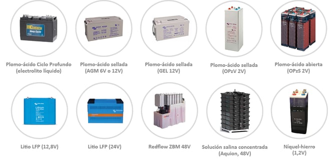 tipos de baterías